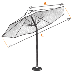 umbrellaLabeled